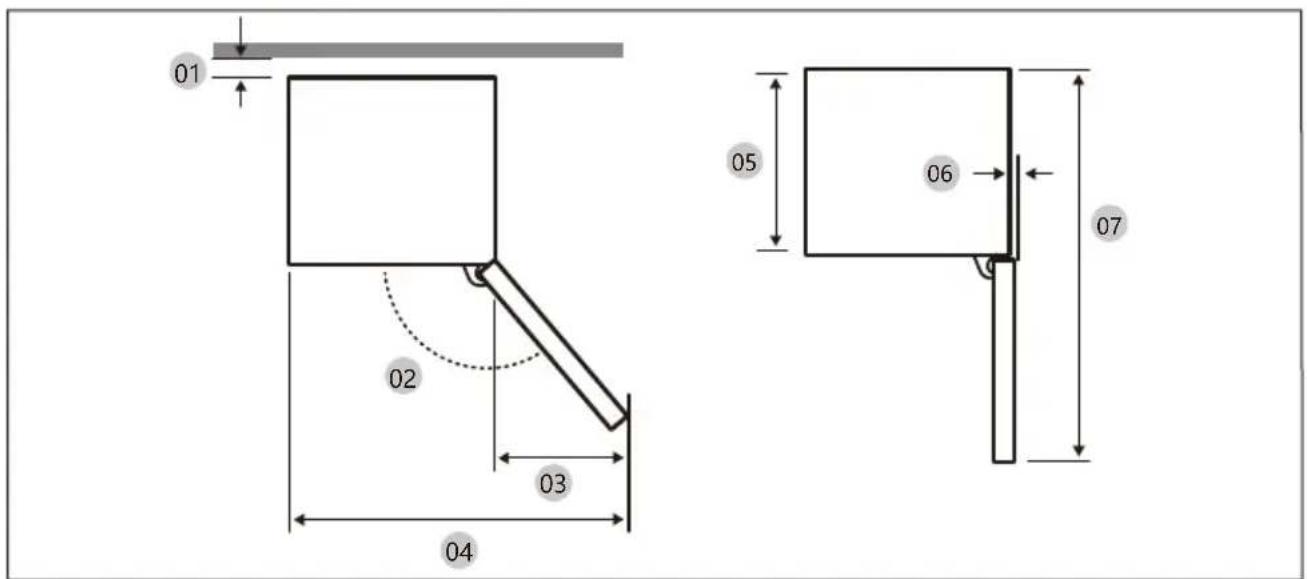 ROSIERES RML5518EVWL - Space suggestion - 1