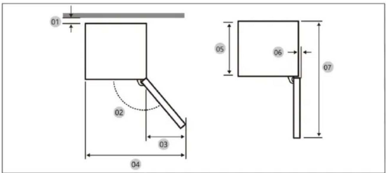 ROSIERES RML5518EVWL - Sugerencia de espacio - 1