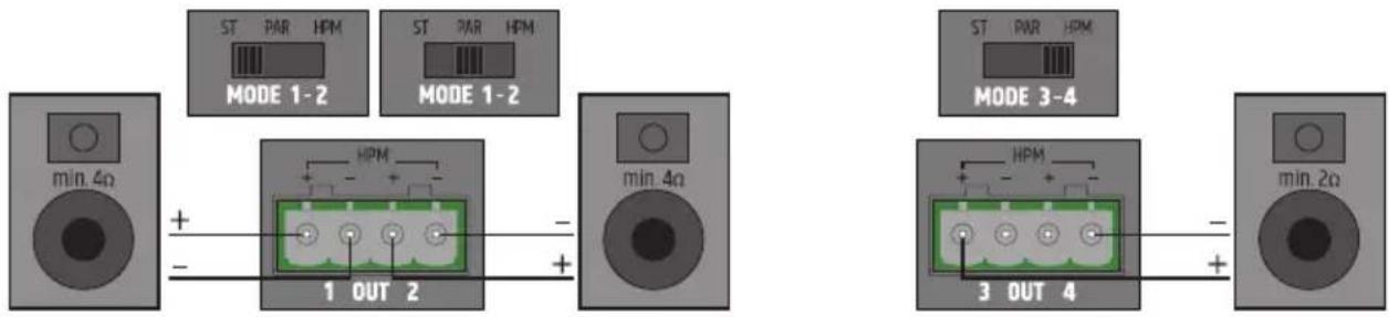 LD Systems AMP 405 - OUVERTURES DE VENTILATION - 2