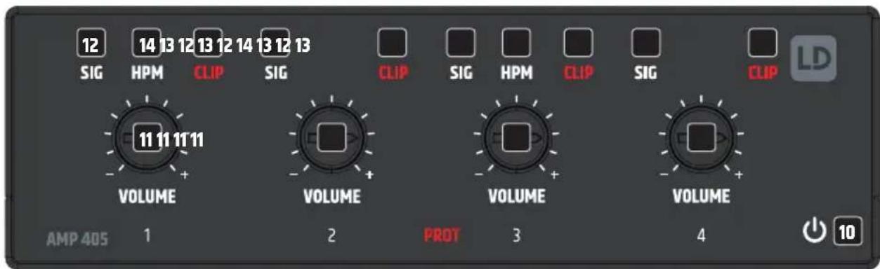 LD Systems AMP 405 - STANDBY - 1