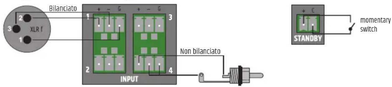 LD Systems AMP 405 - COLLEGAMENTI DELLA MORSETTIERA - 1
