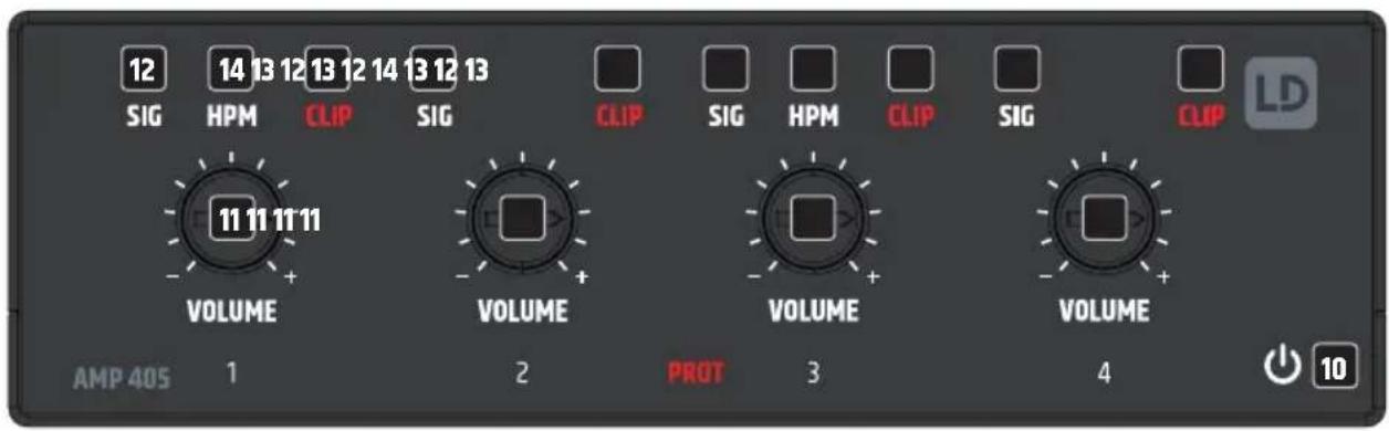 LD Systems AMP 405 - STANDBY - 1