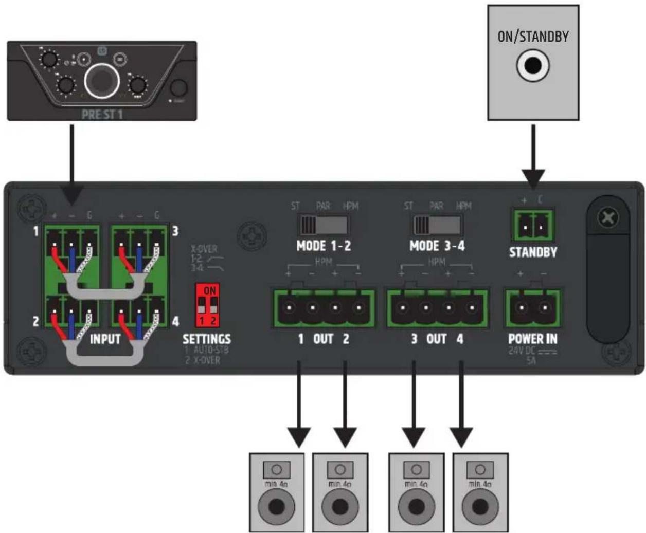 LD Systems AMP 405 - COLLEGAMENTI DELLA MORSETTIERA - 7