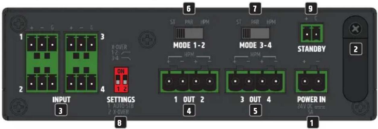 LD Systems AMP 405 - CHARAKTERYSTYKA - 1