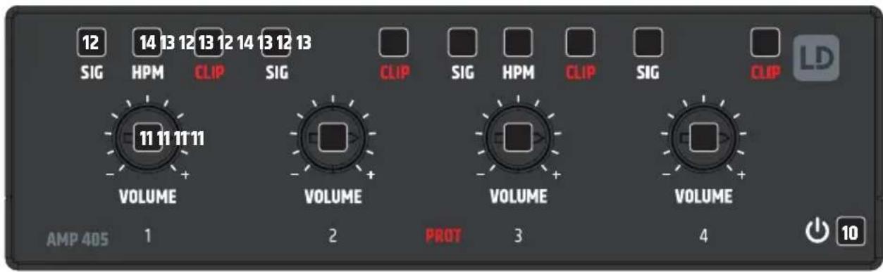 LD Systems AMP 405 - STANDBY - 1
