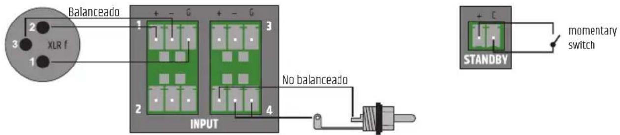 LD Systems AMP 405 - CONEXIONES DEL BLOQUE DE TERMINALES - 1