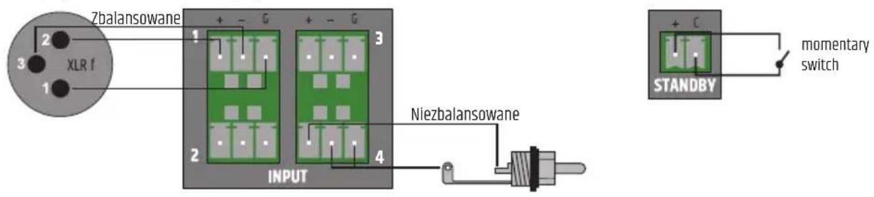 LD Systems AMP 405 - ZŁĄCZA LISTWY ZACISKOWEJ - 1