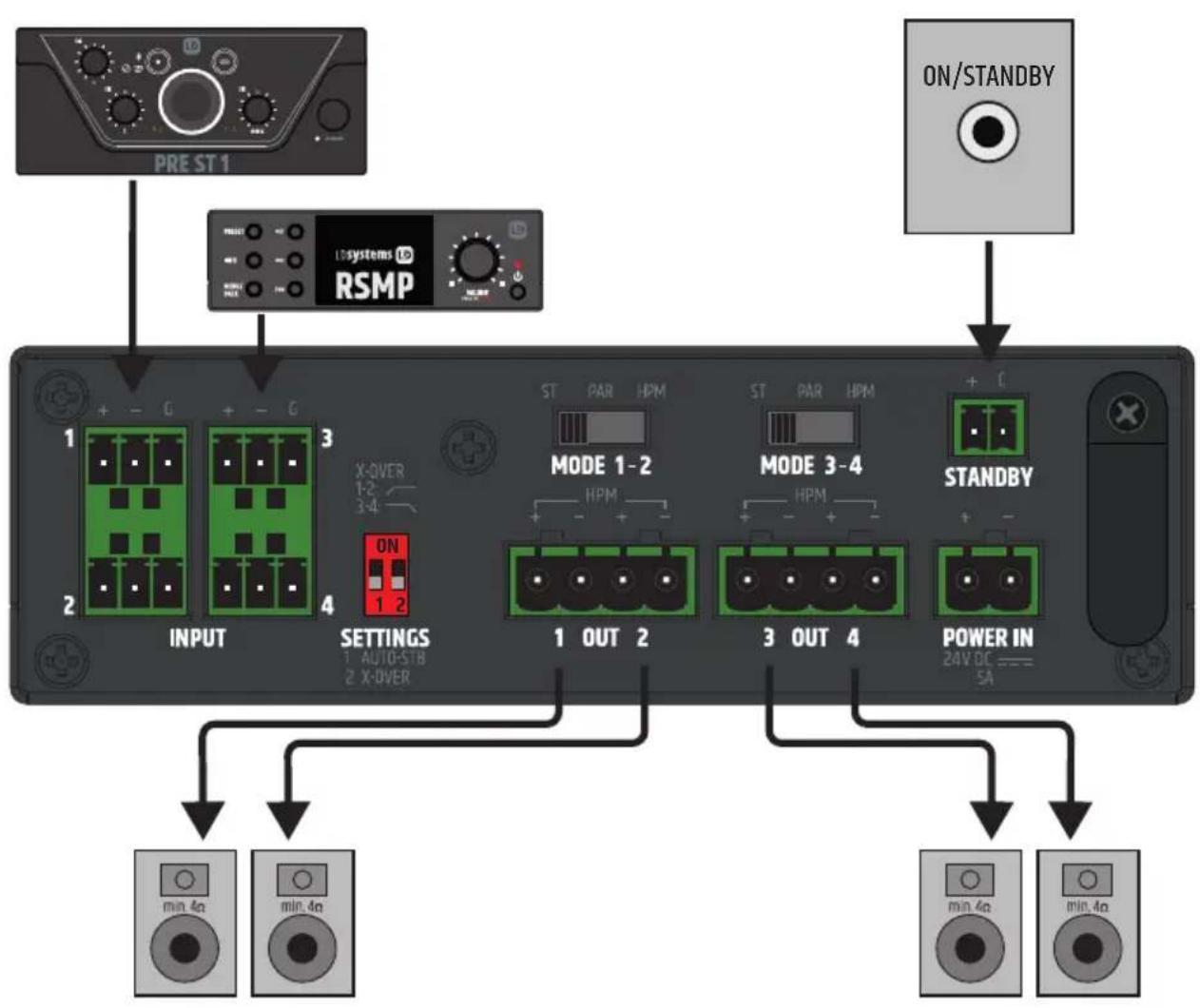 LD Systems AMP 405 - COLLEGAMENTI DELLA MORSETTIERA - 8