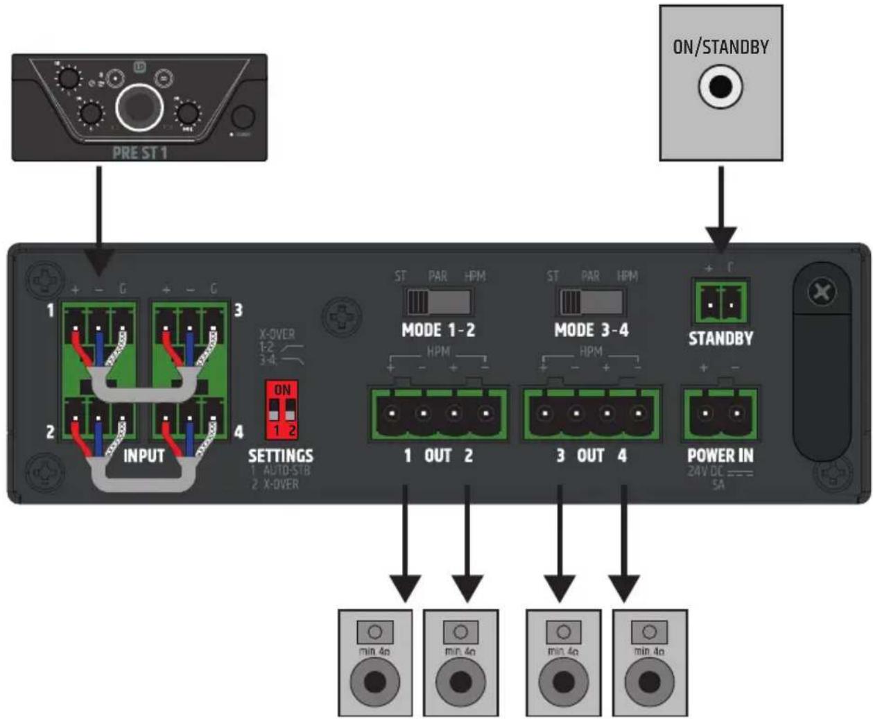 LD Systems AMP 405 - CONEXIONES DEL BLOQUE DE TERMINALES - 7