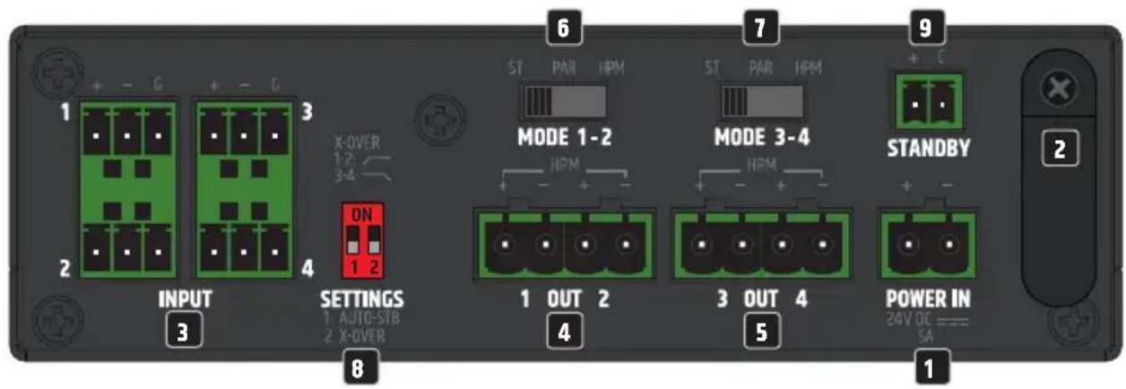 LD Systems AMP 405 - CARACTERÉSTICAS - 1