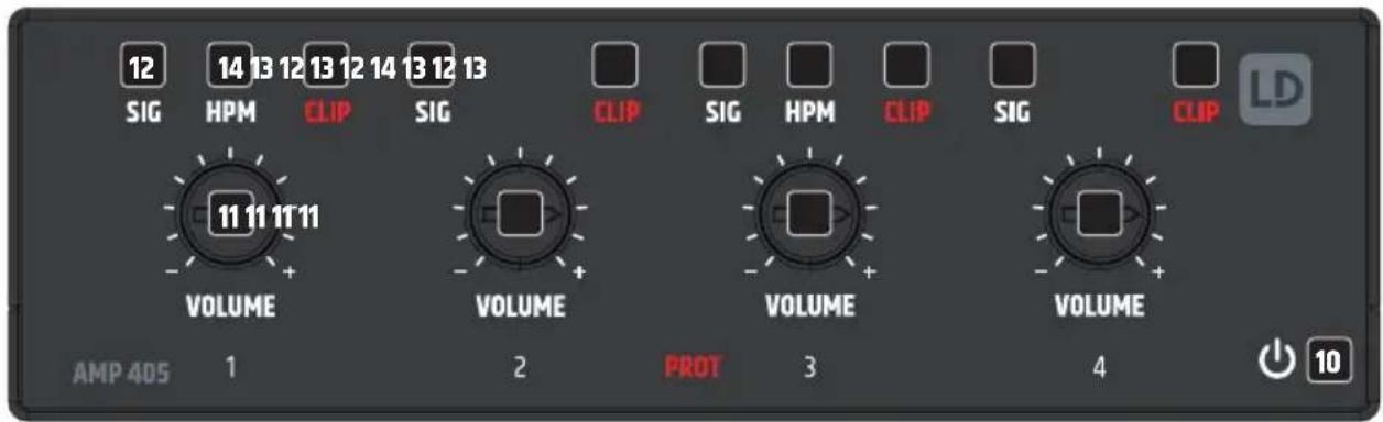 LD Systems AMP 405 - STANDBY - 1