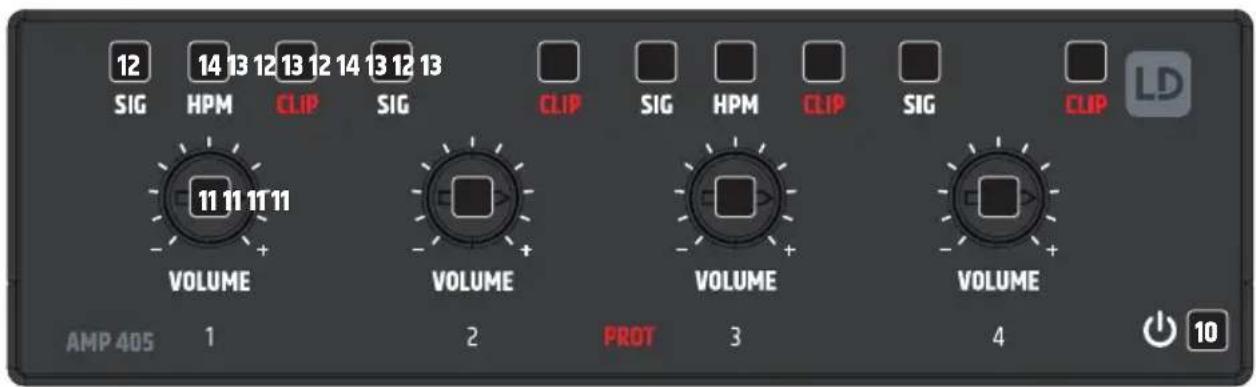 LD Systems AMP 405 - STANDBY (TRYB CZUWANIA) - 1