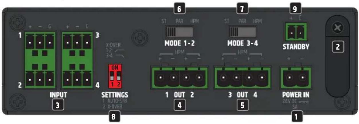 LD Systems AMP 405 - CARATTERISTICHE - 1