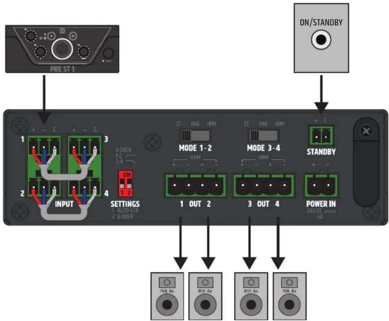 LD Systems AMP 405 - ANSCHLUSSBEISPIELE - 1
