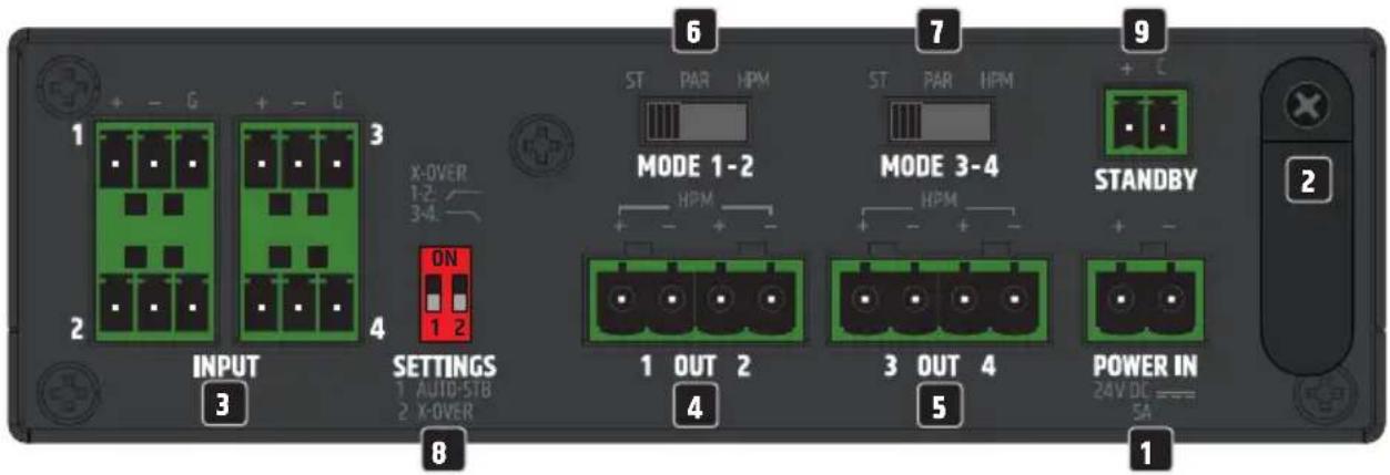 LD Systems AMP 405 - CONNECTIONS AND OPERATING/DISPLAY ELEMENTS - 1
