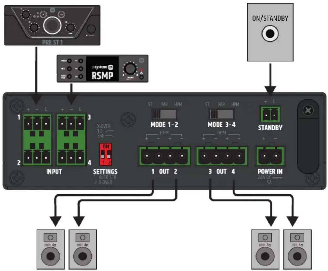 LD Systems AMP 405 - TERMINAL BLOCK CONNECTIONS - 8