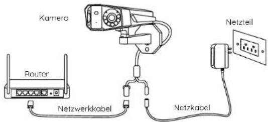 REOLINK Duo 2 WiFi - Einführung in die Kamera - 3