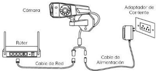 REOLINK Duo 2 WiFi - Diagrama de Conexión - 1