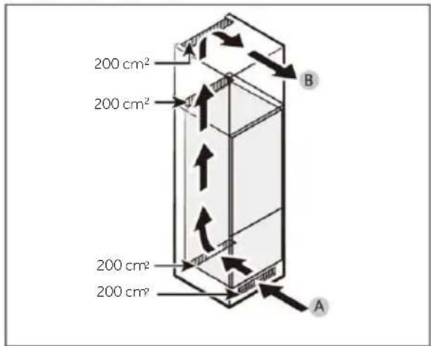 CANDY CML5518EVWL - Sezione di ventilazione - 1