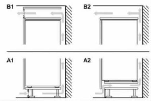 CANDY CML5518EVWL - Doorsnede van ventilatie - 2