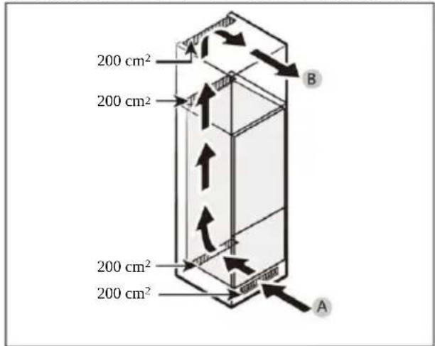 CANDY CML5518EVWL - Doorsnede van ventilatie - 1
