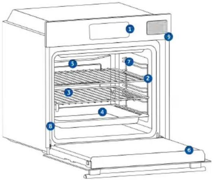 HAIER H6 ID46G5SYTB - TERMÉK ÁTTEKINTÉSE - 1