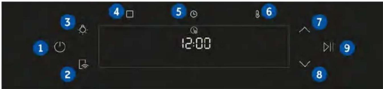 HAIER H6 ID46G5SYTB - VADĪBAS PANELIS - 1
