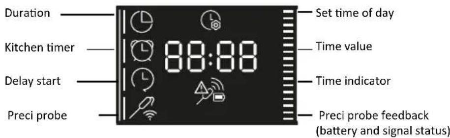HAIER H6 ID46G5SYTB - TIME MENU - 2
