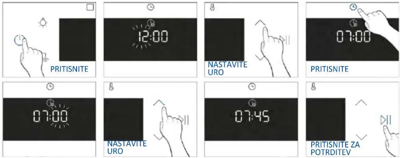 HAIER H6 ID46G5SYTB - PRVA UPORABA - 1