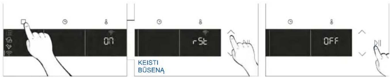 HAIER H6 ID46G5SYTB - KAIP PAKEISTI „WI-FI“ NUSTATYMUS - 1