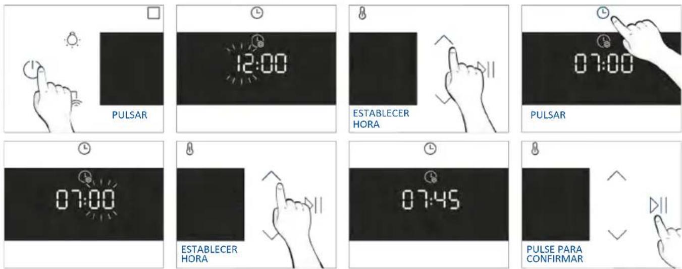 HAIER H6 ID46G5SYTB - PRIMER USO - 1