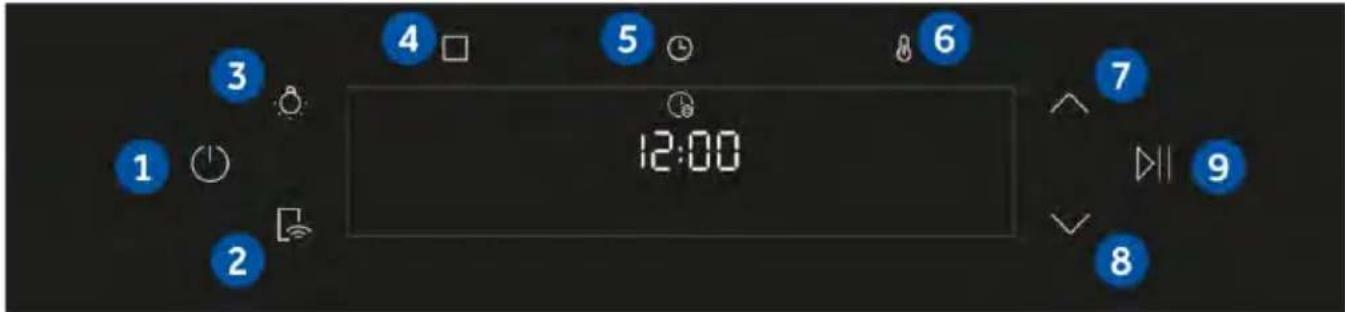 HAIER H6 ID46G5SYTB - ΠΙΝΑΚΑΣ ΕΛΕΓΧΟΥ - 1