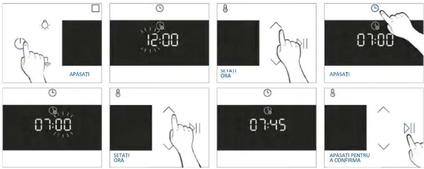 HAIER H6 ID46G5SYTB - PRIMA UTILIZARE - 1