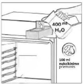 HAIER H6 ID46G5SYTB - Kaip tai veikia - 4