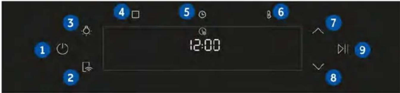HAIER H6 ID46G5SYTB - PANOU DE COMENZI - 1
