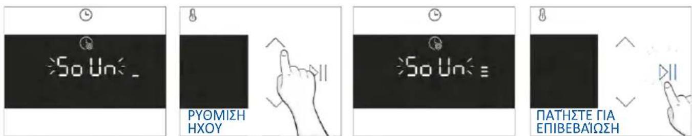 HAIER H6 ID46G5SYTB - ΠΡΩΤΗ ΧΡΗΣΗ - 10