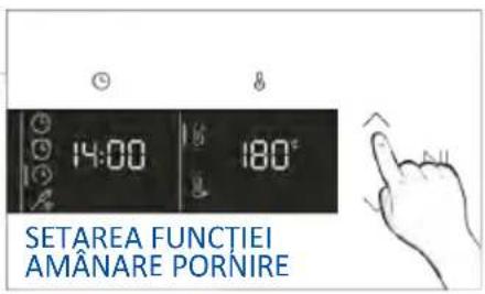 HAIER H6 ID46G5SYTB - MENIU - ORĂ - 13