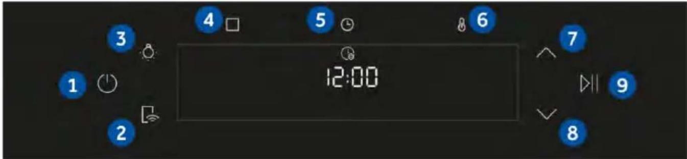 HAIER H6 ID46G5SYTB - BEDIENINGSPANEEEL - 1