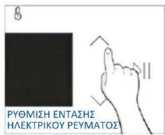 HAIER H6 ID46G5SYTB - ΠΡΩΤΗ ΧΡΗΣΗ - 3