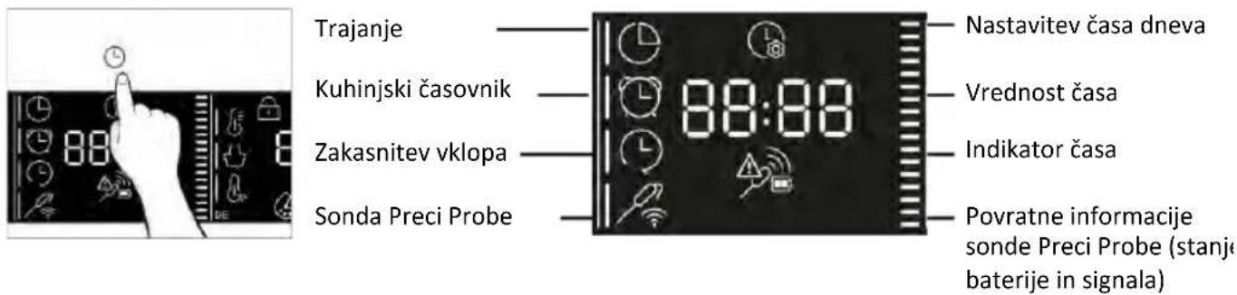 HAIER H6 ID46G5SYTB - MENI ZA ČAS - 1