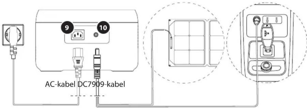Xtorm XP2W300 - Opladning af bilen - 1