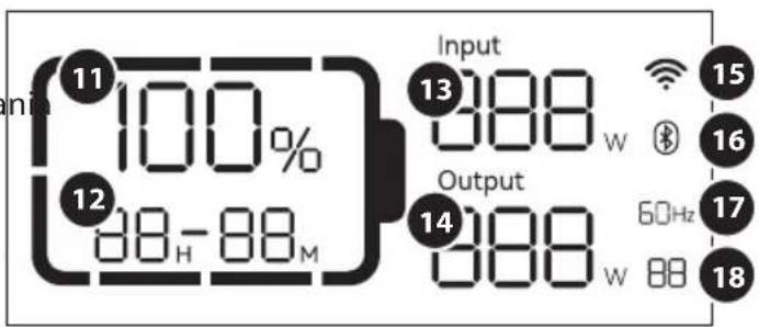 Xtorm XP2W300 - PRZEGLĄD PRODUKTÓW - 3