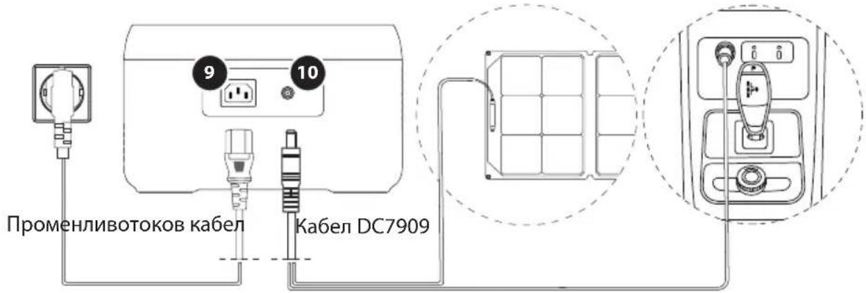 Xtorm XP2W300 - Зареждане на автомобил - 1