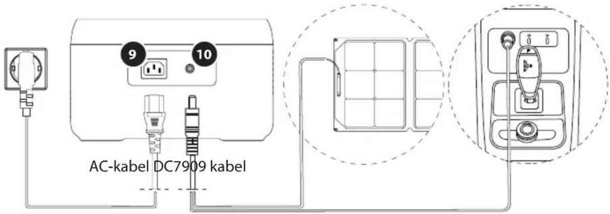 Xtorm XP2W300 - Laddning i bil - 1