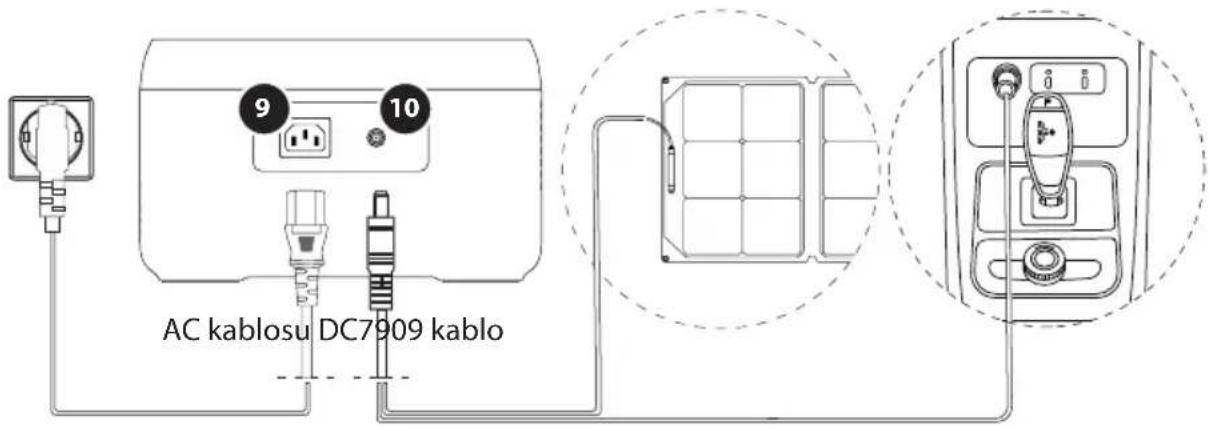 Xtorm XP2W300 - Araç şarji - 1