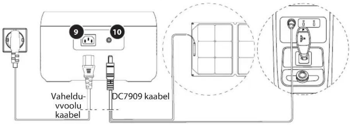 Xtorm XP2W300 - Auto laadimine - 1