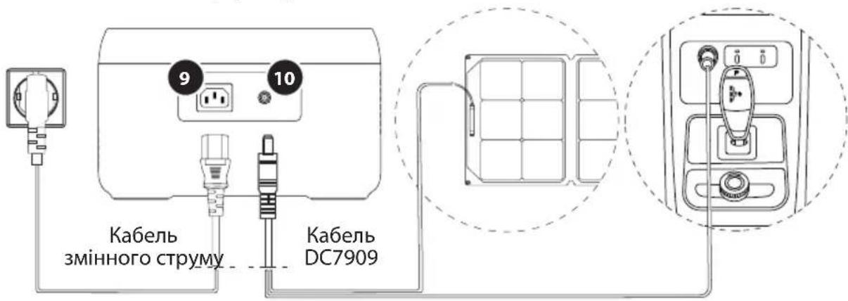 Xtorm XP2W300 - Автомобільна зарядка - 1