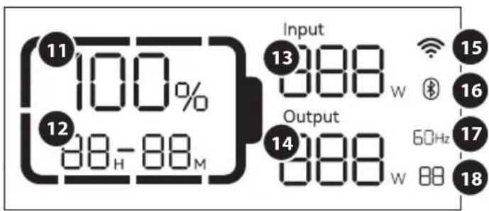 Input 13 88 W Output 14 88 W 88 11 100% 12 88-H-88M 15 16 17 18 60Hz