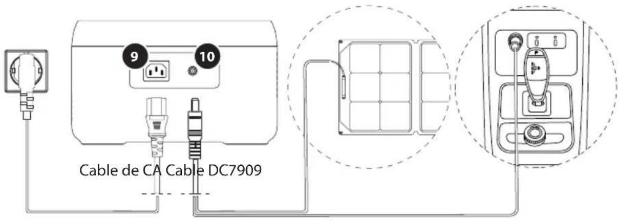 Xtorm XP2W300 - Carga del coche - 1