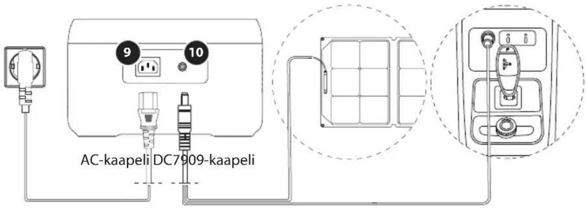 Xtorm XP2W300 - Kahdenkeskisen laskun tekeminen - 1